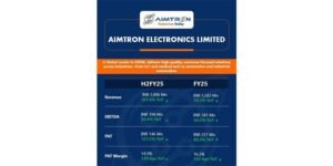 Aimtron Electronics Limited