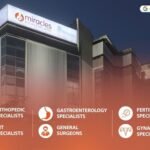 Miracles-Healthcare